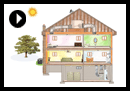 14 Tips for keeping your home cool and saving energy this summer